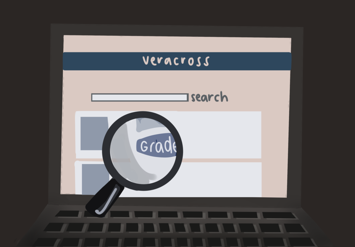 An A-Z Guide for Verastalking
